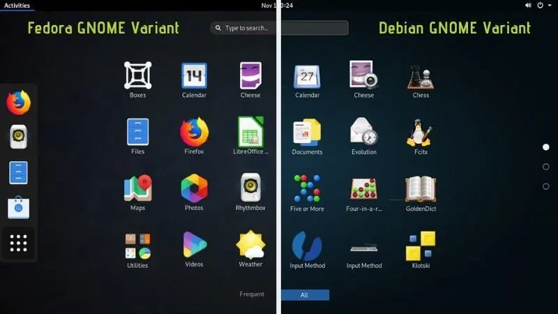 Fedora GNOME vs Debian GNOME: Hampir Tidak Ada Perbedaan Visual